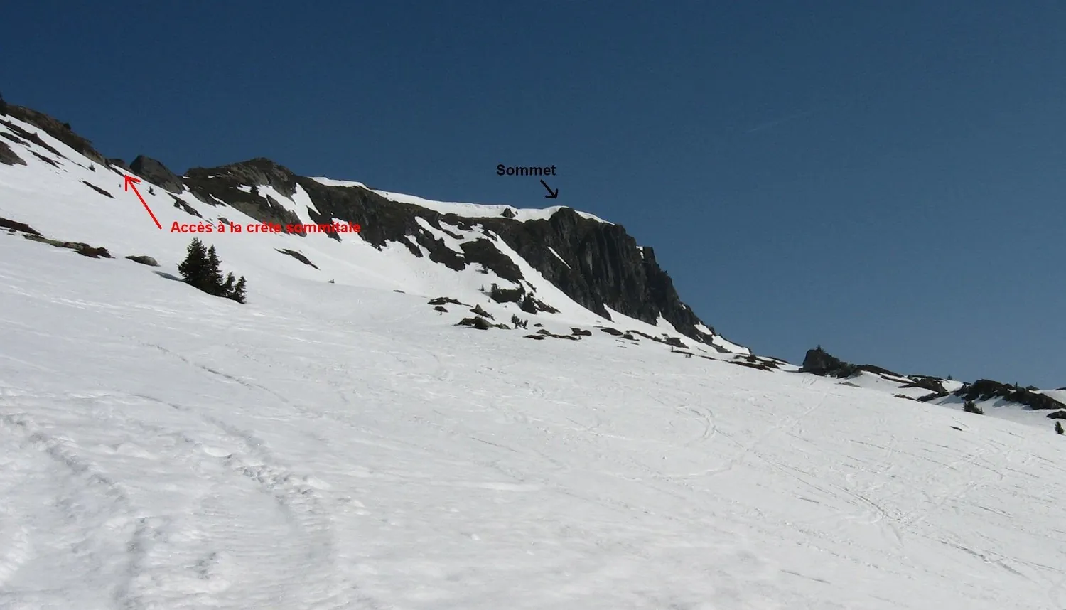 Aiguillette des Posettes en ski rando